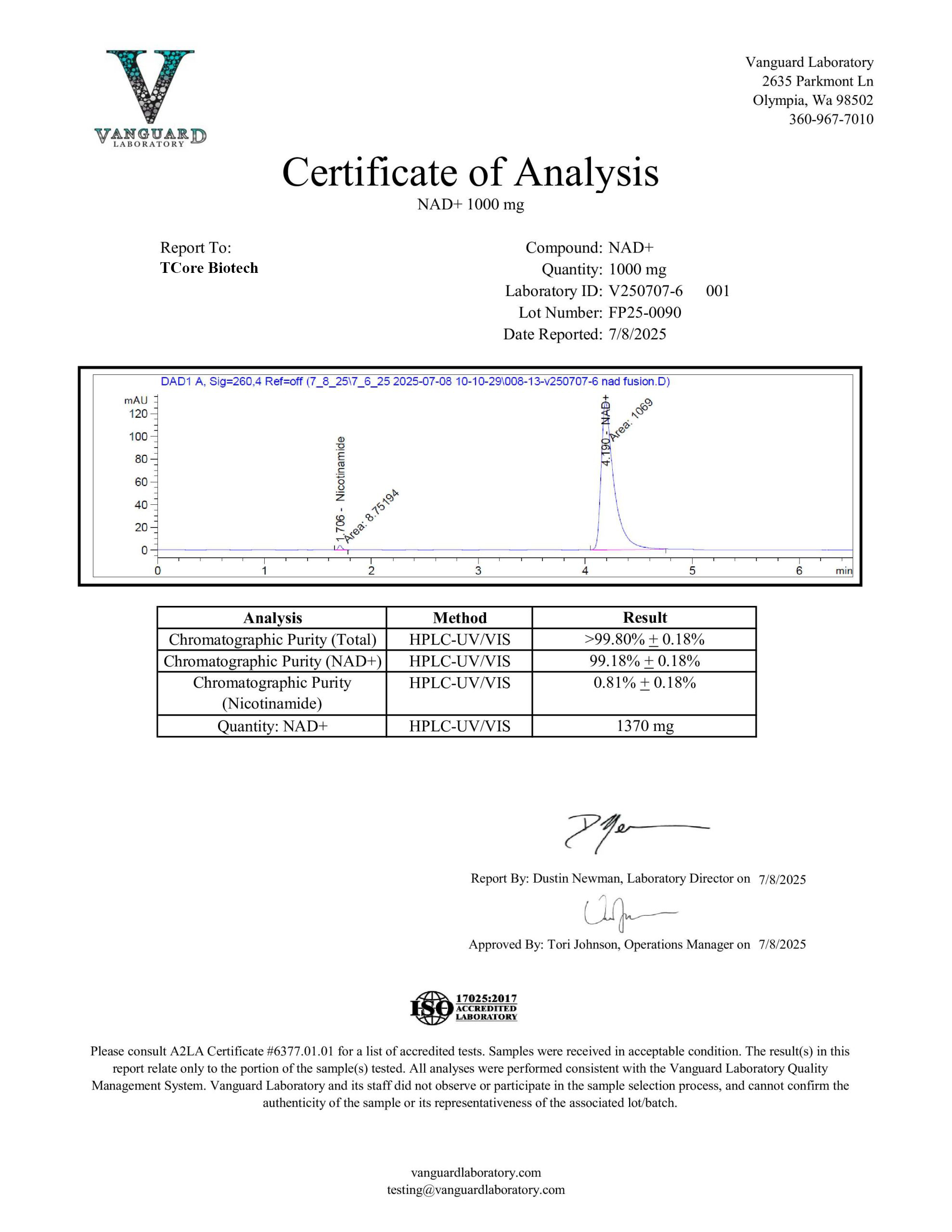 TCore Biotech NAD 1000mg COA
